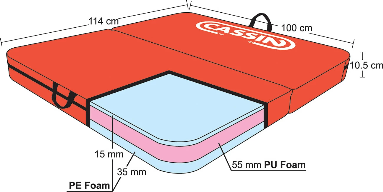 Minido Orange Camp Minido Orange -Acapulka Butikk j7rardu8fmasc4uumteb